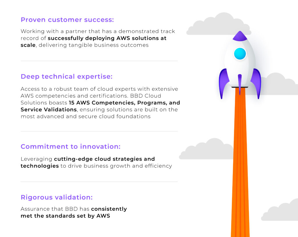 BBD achieves AWS Premier Tier Partner status